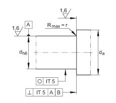 �����ǽ��|���S�� ZKLN1545-2RS-PE, ���ӹ������p�����ɂ�(c��)���ܷ�