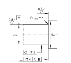 �����ǽ��|���S�� ZKLF1762-2RS-2AP, �䌦���p������ᔰ��b���ɂ�(c��)���ܷ�