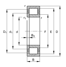�A���L���S�� NUP2324-E-M1, ����(j��) DIN 5412-1 ��(bi��o)��(zh��n)����Ҫ�ߴ�, ��λ�S��, �ɷ��x, �����ּ�