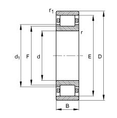 �A���L���S�� N320-E-M1, ����(j��) DIN 5412-1 �˜ʵ���Ҫ�ߴ�, �Ƕ�λ�S��, �ɷ��x, �����ּ�