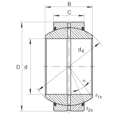 �P(gu��n)��(ji��)�S�� GE30-FO-2RS, ����(j��) DIN ISO 12 240-1 ��(bi��o)��(zh��n), ��S�o���ɂ�(c��)���ܷ�