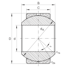 �P(gu��n)��(ji��)�S�� GE18-PB, ����(j��) DIN ISO 12 240-1 ��(bi��o)��(zh��n)���ߴ�ϵ�� K����S�o(h��)