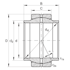 �P(gu��n)��(ji��)�S�� GE16-LO, ����(j��) DIN ISO 12 240-1 ��(bi��o)��(zh��n)����S�o(h��)