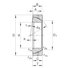 �ǽ��|�P(gu��n)��(ji��)�S�� GE55-SX, ����(j��) DIN ISO 12 240-2 ��(bi��o)��(zh��n)����S�o(h��)