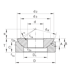 �����P(gu��n)��(ji��)�S�� GE10-AX, ����(j��) DIN ISO 12 240-3 ��(bi��o)��(zh��n)����S�o