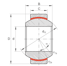 �P(gu��n)��(ji��)�S�� GE10-FW, ����(j��) DIN ISO 12 240-1 ��(bi��o)��(zh��n)����S�o(h��)