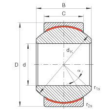 �P(gu��n)��(ji��)�S�� GE6-PW, ����(j��) DIN ISO 12 240-1 ��(bi��o)��(zh��n)���ߴ�ϵ�� K����S�o(h��)