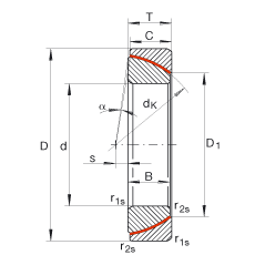 �ǽ��|�P��(ji��)�S�� GE65-SW, ����(j��) DIN ISO 12 240-2 �˜�����S�o