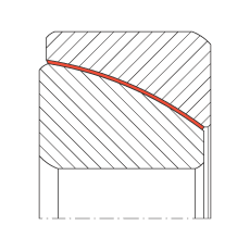 �ǽ��|�P��(ji��)�S�� GE65-SW, ����(j��) DIN ISO 12 240-2 �˜�����S�o