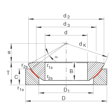 �����P(gu��n)��(ji��)�S�� GE15-AW, ����(j��) DIN ISO 12 240-3 �˜�����S�o