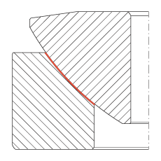 �����P(gu��n)��(ji��)�S�� GE15-AW, ����(j��) DIN ISO 12 240-3 �˜�����S�o