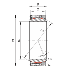 ����P��(ji��)�S�� GE400-DW-2RS2, ����(j��) DIN ISO 12 240-1 �˜�, ��S�o���ɂ��ܷ�