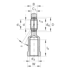 �U���S�� GIL35-DO-2RS, ����(j��) DIN ISO 12 240-4 ��(bi��o)��(zh��n)����������(n��i)�ݼy����S�o(h��)���ɂ�(c��)���ܷ�