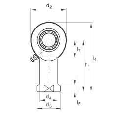 �U���S�� GIL35-DO-2RS, ����(j��) DIN ISO 12 240-4 ��(bi��o)��(zh��n)����������(n��i)�ݼy����S�o(h��)���ɂ�(c��)���ܷ�