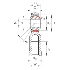 �U���S�� GIKR20-PW, ����(j��) DIN ISO 12 240-4 ��(bi��o)��(zh��n)����������(n��i)�ݼy����S�o(h��)