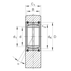 Һ���U���S�� GF110-DO, ����(j��) DIN ISO 12 240-4 ��(bi��o)��(zh��n)��������������S�o(h��)