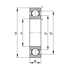 ������S�� 16019, ����(j��) DIN 625-1 ��(bi��o)��(zh��n)����Ҫ�ߴ�
