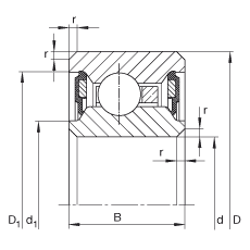 �������S�� CSCU045-2RS, ������S�������C���p���ܷ����\�Мض� -25��C �� +120��C