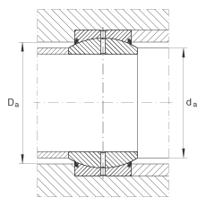 �P(gu��n)��(ji��)�S�� GE30-DO-2RS, ����(j��) DIN ISO 12 240-1 ��(bi��o)��(zh��n), ��S�o(h��)���ɂ�(c��)���ܷ�