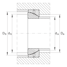 �ǽ��|�P(gu��n)��(ji��)�S�� GE55-SX, ����(j��) DIN ISO 12 240-2 ��(bi��o)��(zh��n)����S�o(h��)