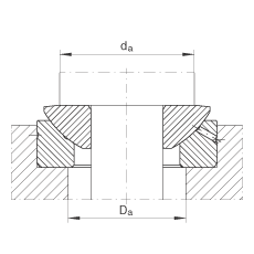 �����P(gu��n)��(ji��)�S�� GE10-AX, ����(j��) DIN ISO 12 240-3 ��(bi��o)��(zh��n)����S�o