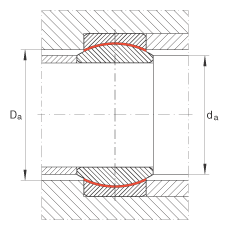 �P(gu��n)��(ji��)�S�� GE12-UK, ����(j��) DIN ISO 12 240-1 ��(bi��o)��(zh��n)����S�o