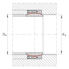 ����P��(ji��)�S�� GE400-DW-2RS2, ����(j��) DIN ISO 12 240-1 �˜�, ��S�o���ɂ��ܷ�