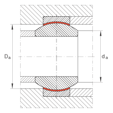 �P(gu��n)��(ji��)�S�� GE10-FW, ����(j��) DIN ISO 12 240-1 ��(bi��o)��(zh��n)����S�o(h��)