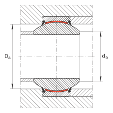 �P(gu��n)��(ji��)�S�� GE40-FW-2RS, ����(j��) DIN ISO 12 240-1 ��(bi��o)��(zh��n), ��S�o(h��)���ɂ�(c��)���ܷ�