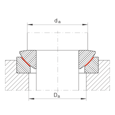 �����P(gu��n)��(ji��)�S�� GE15-AW, ����(j��) DIN ISO 12 240-3 �˜ʣ���S�o