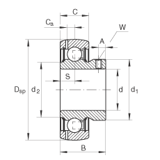 ���������S�� GAY30-NPP-B, ������Ȧ�� ƽ�^��ᔶ�λ���ɂ�(c��) P ���ܷ�