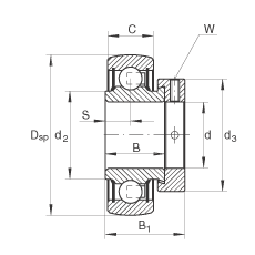 ���������S�� RALE30-NPP-B, ������Ȧ��ƫ���iȦ��λ�� �ɂ�(c��) P ���ܷ�