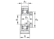 ֱ��ʽ�S������Ԫ PAK3/4, �T�F�S���������������S��������(j��) ABMA 15 - 1991, ABMA 14 - 1991, ISO3228 ����ƫ�ľo���h(hu��n)��Ӣ��